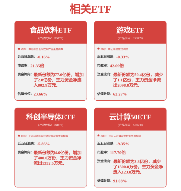 龙坤投资 9月9日韦尔转债下跌1.58%，转股溢价率54.38%